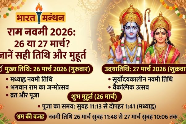 राम नवमी पूजा के दौरान मंदिर में भगवान श्रीराम की आरती करते श्रद्धालु