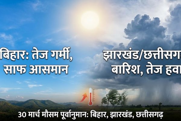 30 मार्च मौसम पूर्वानुमान में बिहार झारखंड और छत्तीसगढ़ में गर्मी और बारिश