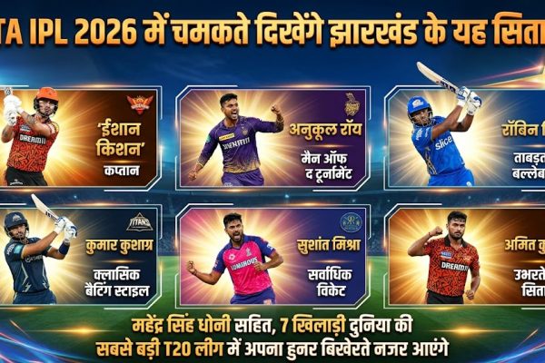 IPL 2026 में झारखंड के खिलाड़ी अलग-अलग टीमों के साथ मैदान पर