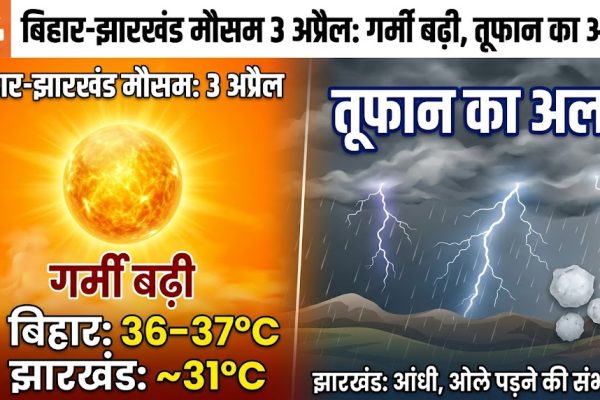 बिहार और झारखंड में 3 अप्रैल को गर्मी और बादलों के साथ मौसम का अपडेट