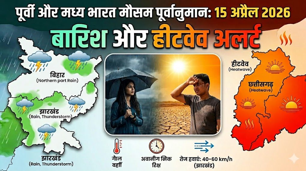 पूर्वी और मध्य भारत मौसम पूर्वानुमान 15 अप्रैल 2026 में बारिश, हीटवेव और IMD अलर्ट की जानकारी
