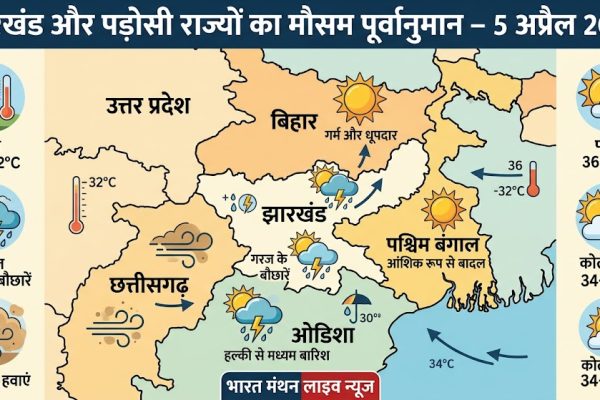 झारखंड, बिहार और छत्तीसगढ़ में 5 अप्रैल 2026 के लिए मौसम पूर्वानुमान और तापमान का विवरण