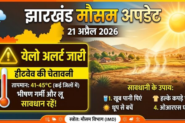 झारखंड में भीषण गर्मी और हीटवेव के बीच तेज धूप और सूखे मौसम का दृश्य