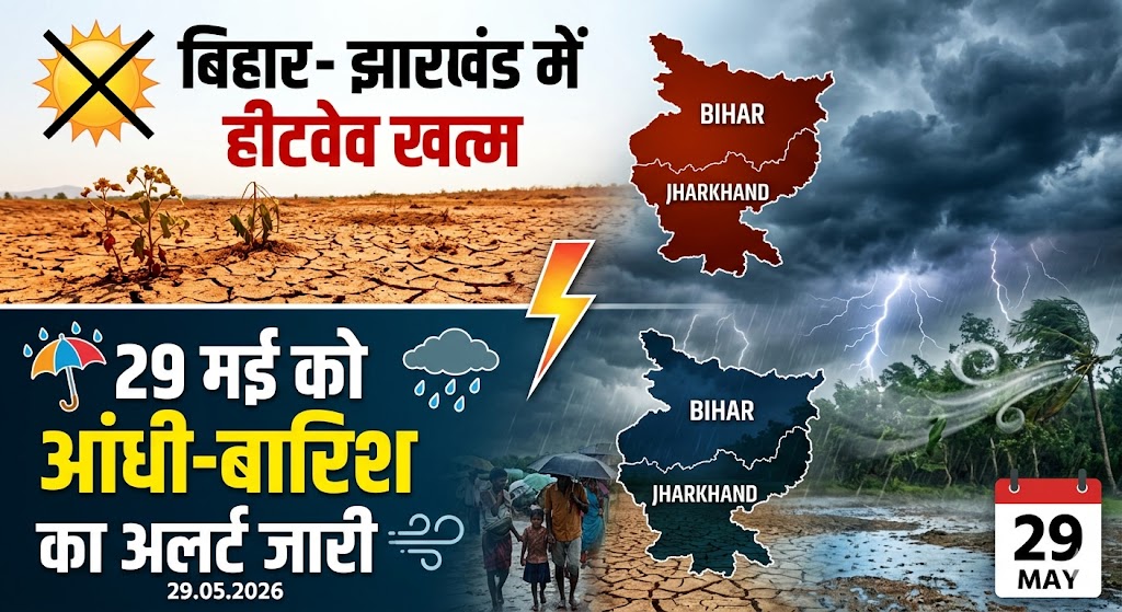 आईएमडी ने बिहार और झारखंड में हीटवेव समाप्त होने के बाद तेज आंधी और भारी बारिश का अलर्ट जारी किया।