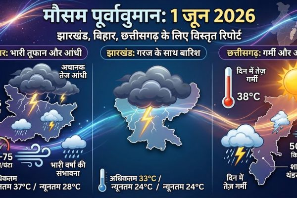 मौसम विभाग की आधिकारिक चेतावनी के बीच ग्रामीण क्षेत्रों में बिजली कड़कने और भारी मानसूनी बादलों का नजारा।