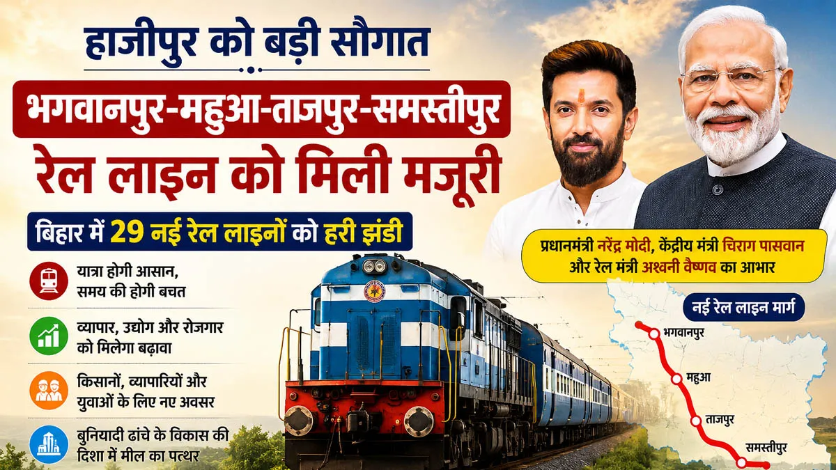 बिहार में स्वीकृत हुई नई रेल लाइन परियोजना और हाजीपुर संसदीय क्षेत्र में रेल नेटवर्क का विस्तार।