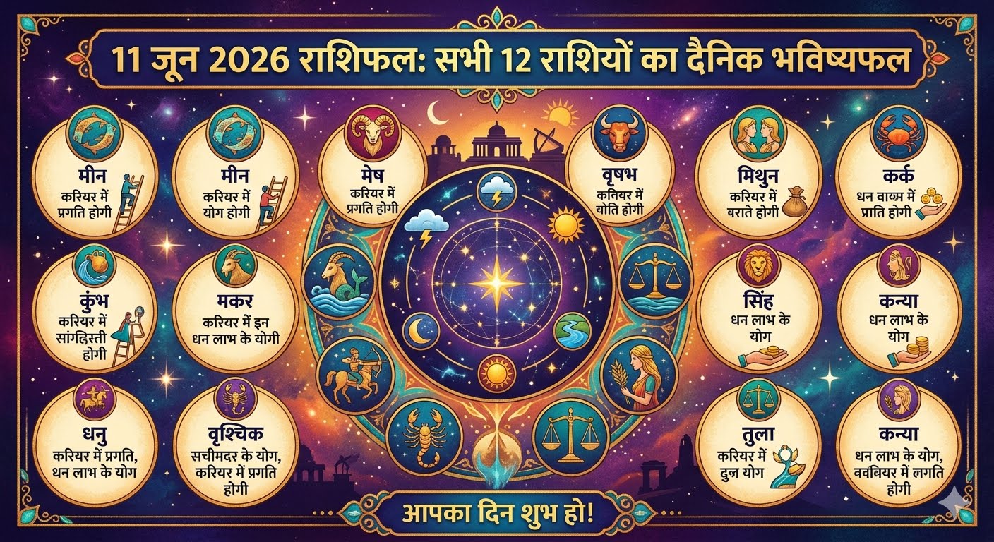 11 जून 2026 दैनिक राशिफल सभी 12 राशियों के लिए