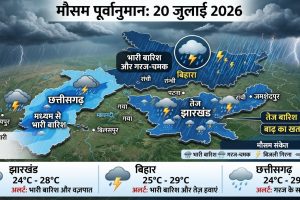 झारखंड, बिहार और छत्तीसगढ़ में सक्रिय मानसून के कारण भारी बारिश और बिजली कड़कने का मौसम अलर्ट।