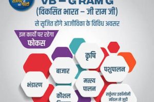 धमतरी के सरकारी स्कूल में VBG रामजी योजना के तहत निर्माणाधीन नए बालिका शौचालय परिसर