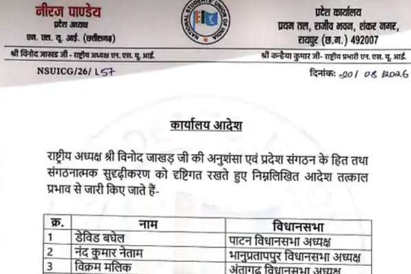 छत्तीसगढ़ NSUI में 48 घंटे के भीतर 9 सांगठनिक नियुक्तियां रद्द होने पर रिपोर्ट।